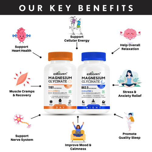 Chelated Magnesium Glycinate Supplement Combo – Day & Night Formula for High Absorption, Heart Health, Nerve & Muscle Relaxation, Focus & Sleep | 2000mg Plus Nutrient Blend, 180 Capsules